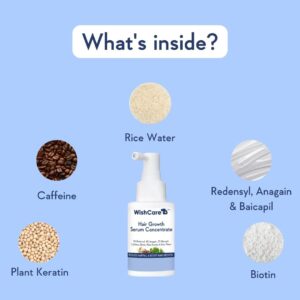 WishCare Hair Growth Serum