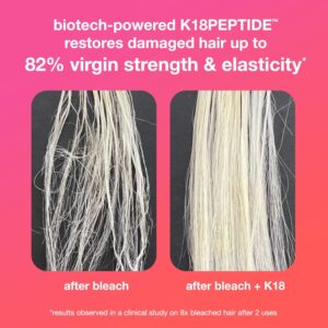 K18 Hair Mask