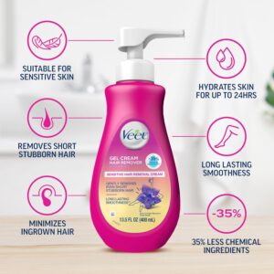 Veet Hair Removal Cream