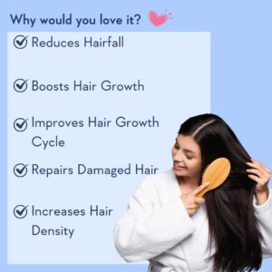 WishCare Hair Growth Serum