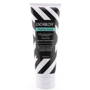 Chafing Cream
