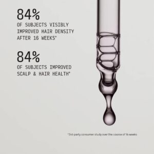 Cécred Hair Drops